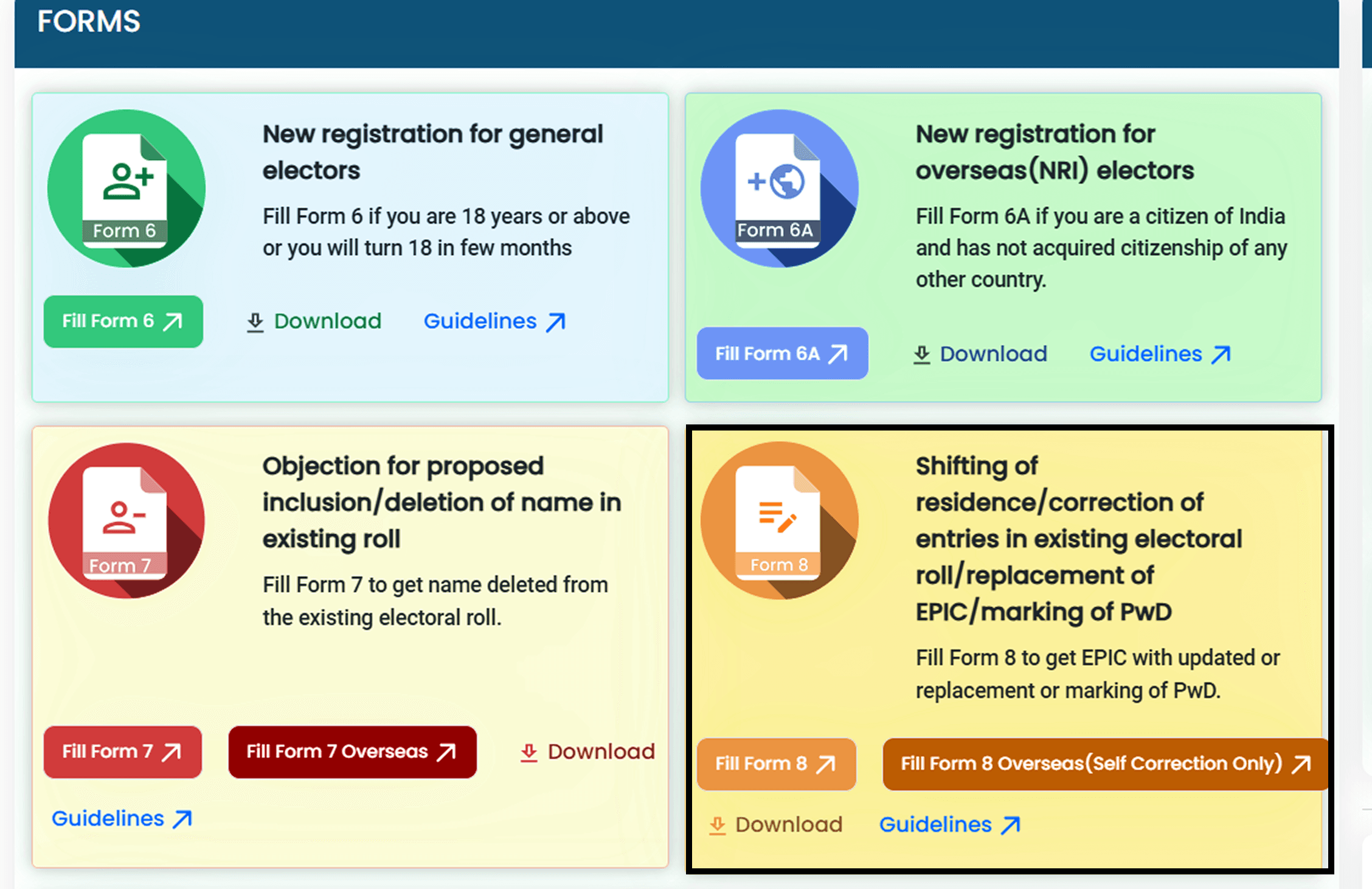 Change Address in Voter ID Card Online 